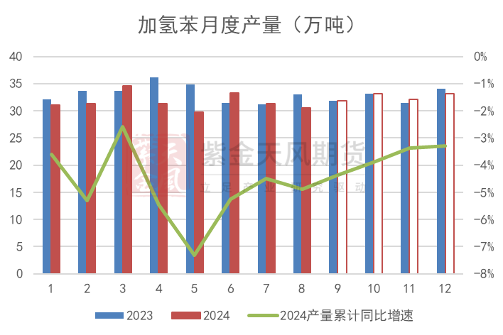 史浩桐 第112页