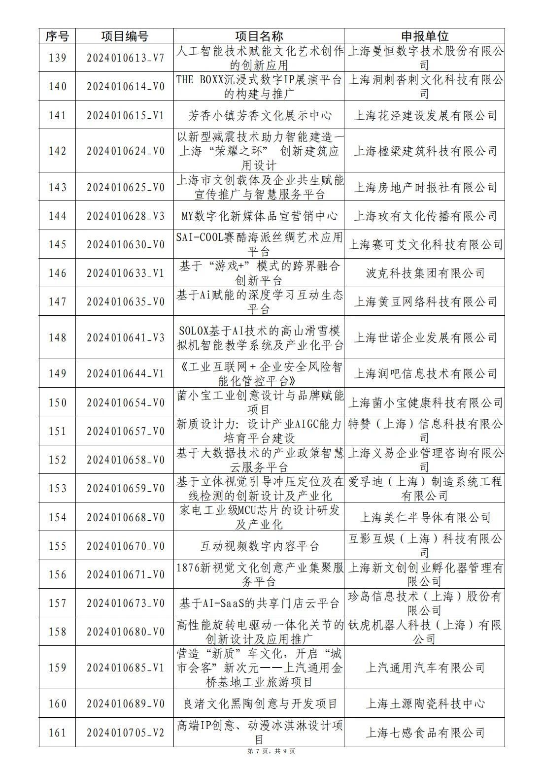 百科报 第197页