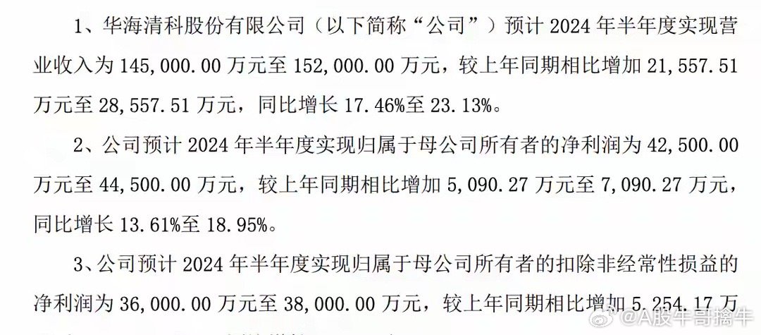 华海清科：拟不超10.05亿元收购芯嵛公司剩余82%股权，该公司尚处于亏损状态