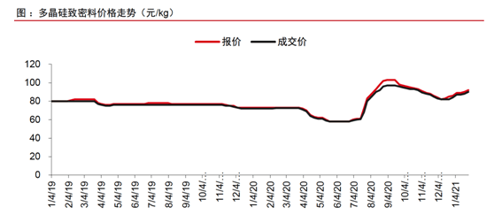 李行言 第88页