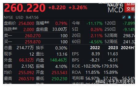 2025年1月2日 第10页