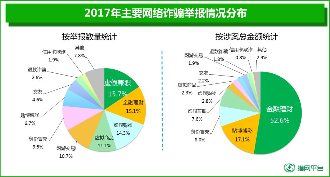 2025年经济如何增长 提振消费与稳地产成关键