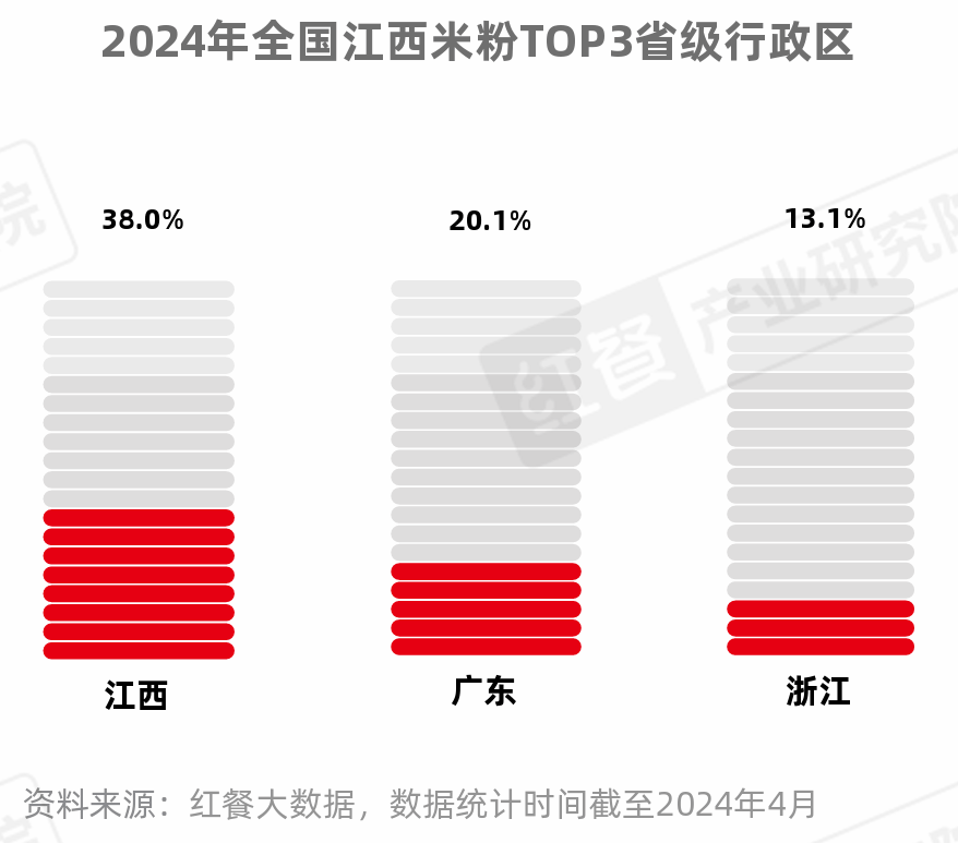 2025年1月3日 第62页