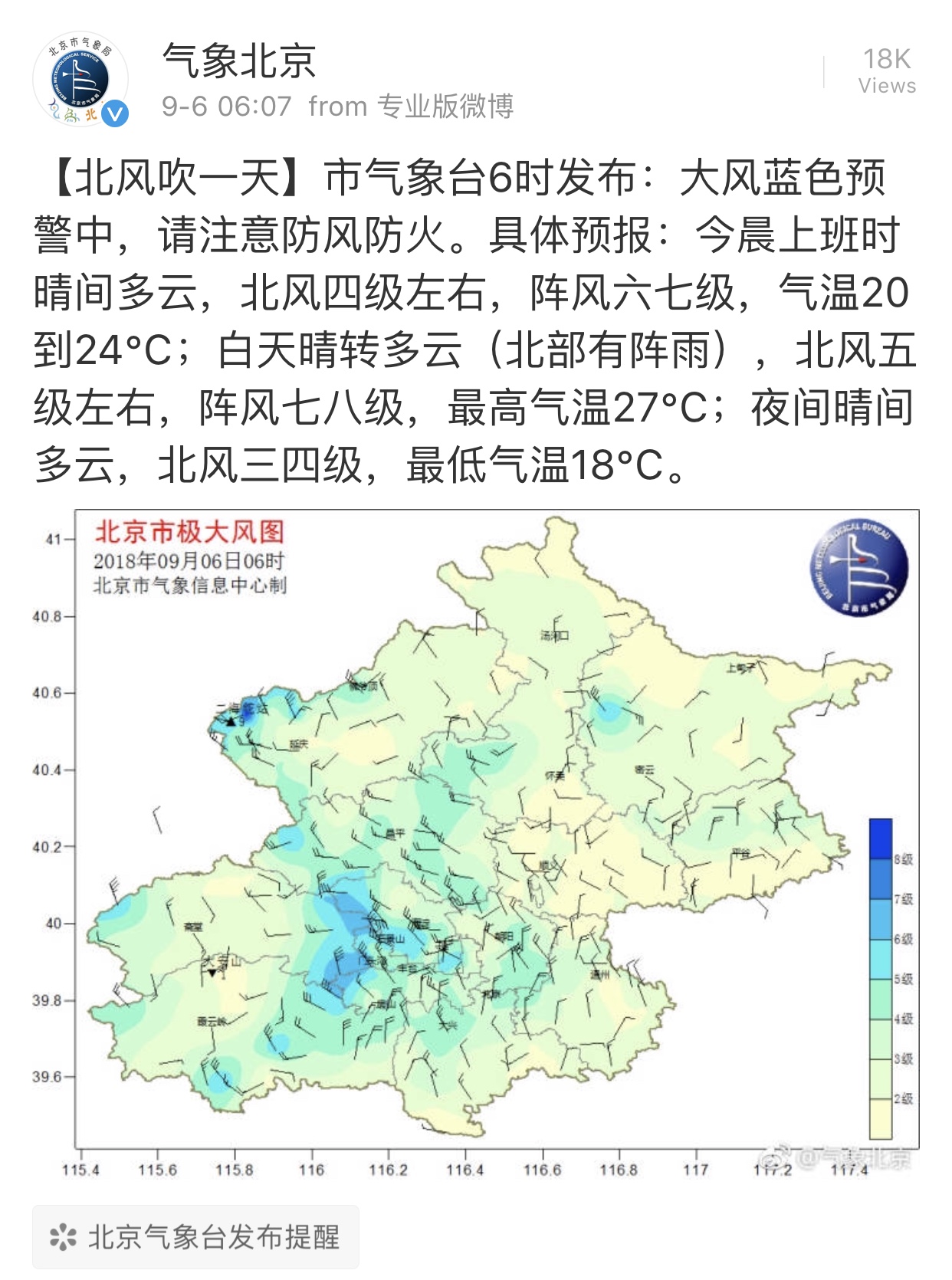 阵风七级！北京大风蓝色预警中，今晨东南部地区有轻雾 注意防风防寒