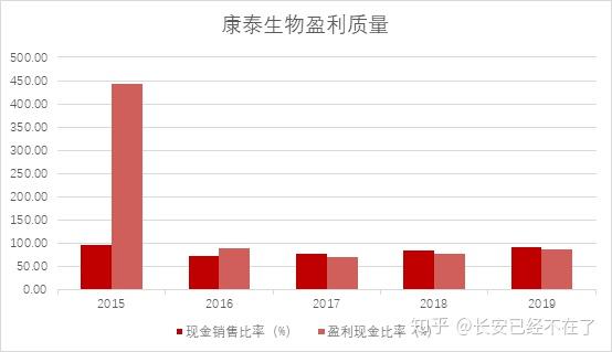 鲁银投资：拟8289.56万元收购新艺粉末55%股权