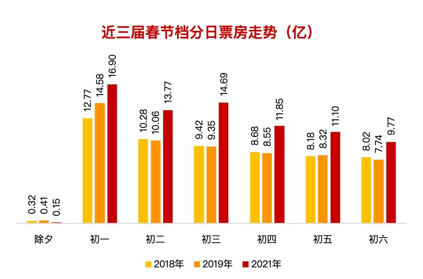 熊钰琪 第78页