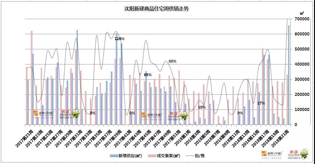 众合科技：中标2.38亿元沈阳地铁1号线CBTC信号系统国产化改造项目