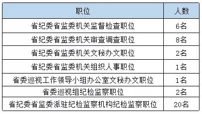 公务员欠物业费被上报纪委 催缴通知引热议