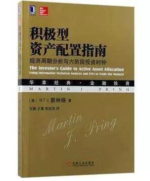 业内：牛市关键核心在两点 利率超预期下行