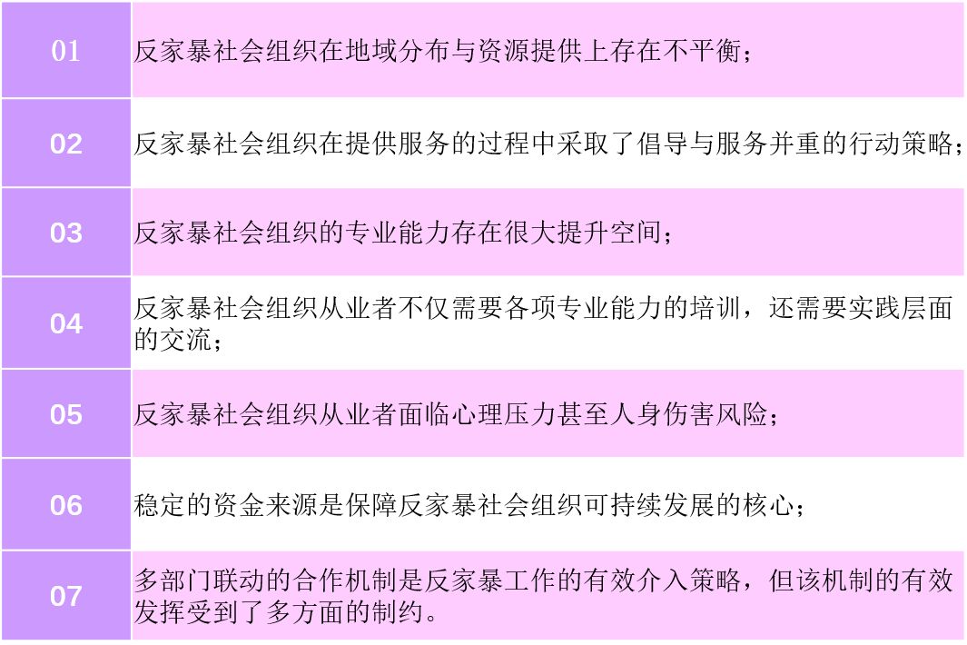 反网暴研究报告在沪发布 探讨网暴治理新路径