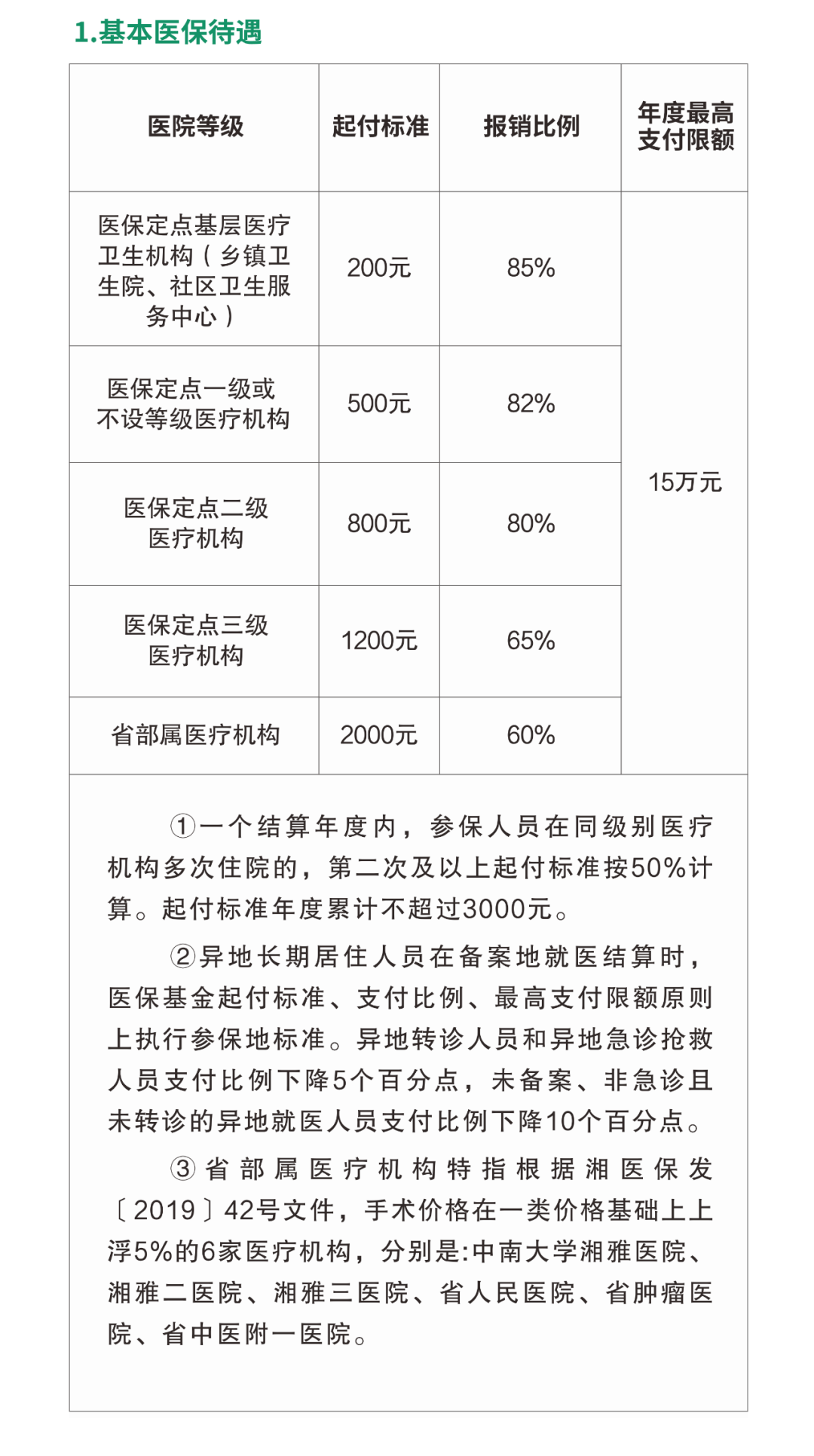 2025年1月6日 第7页