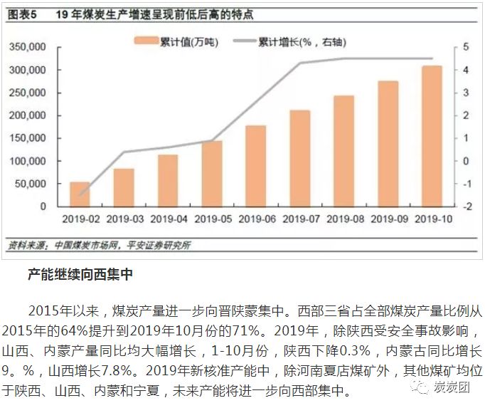 实时报 第129页