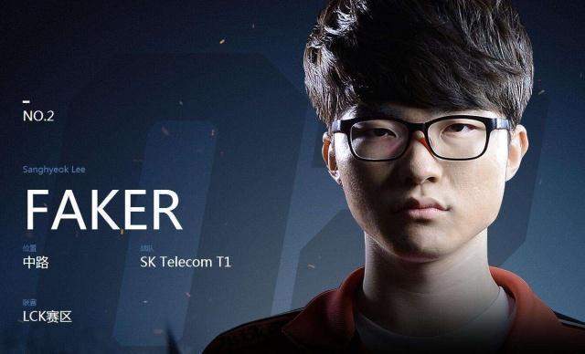 LCK年度最佳中单Faker 最大赢家实至名归