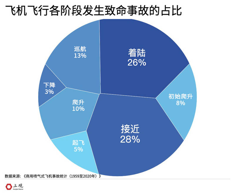 实时报 第115页