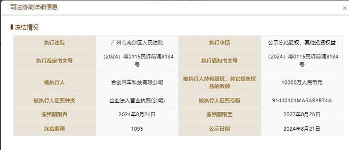 顾家集团所持2.5亿元股权被冻结 冻结期限长达三年