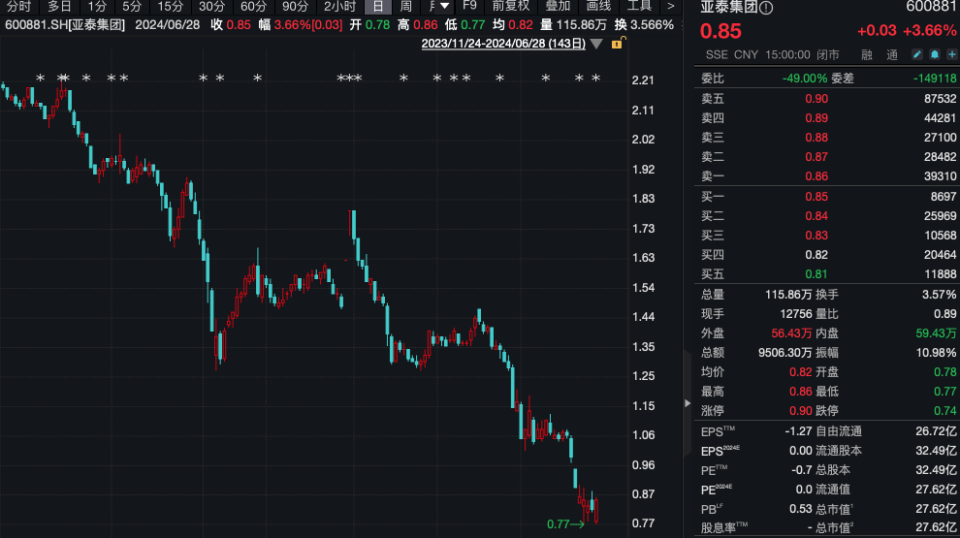 华海诚科：拟2500万元-5000万元回购公司股份，回购价不超121.99元/股