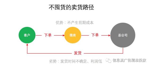 集采导致企业不赚钱？中选药企回应 规模效应保障盈利