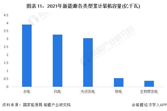 北汽新能源通过数据资产质押融资2亿元