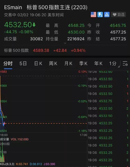 全球富豪500强总财富突破10万亿美元 科技巨头引领增长